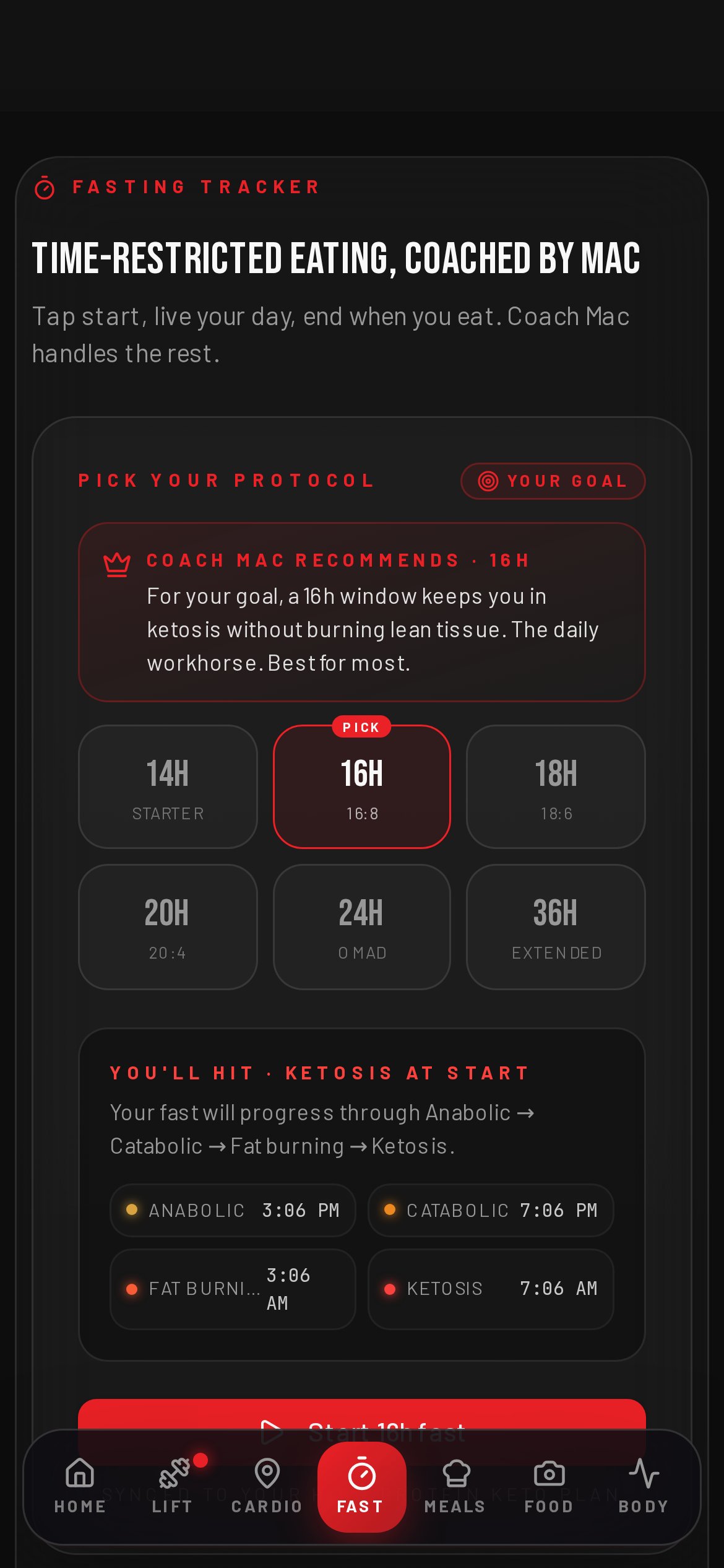 Fasting tracker