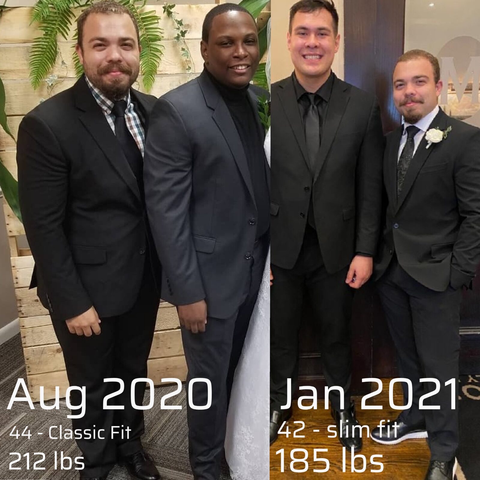 Client. Male transformation